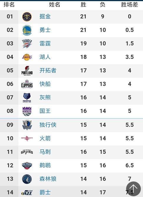 队提供了必